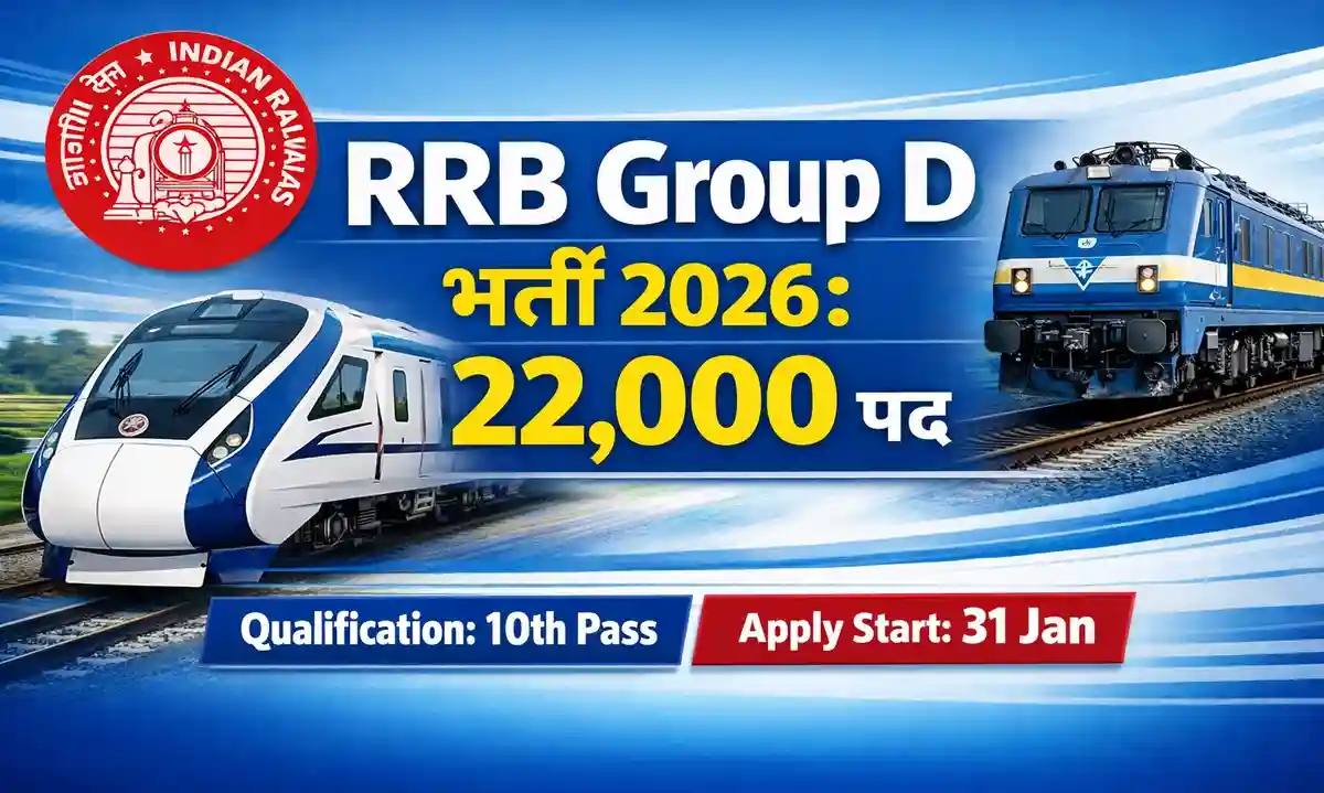 RRB Group D Recruitment 2026