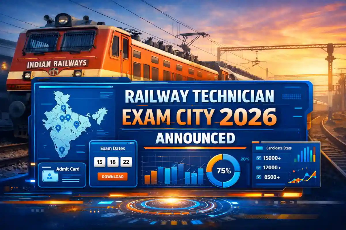 Railway Technician Exam City 2026