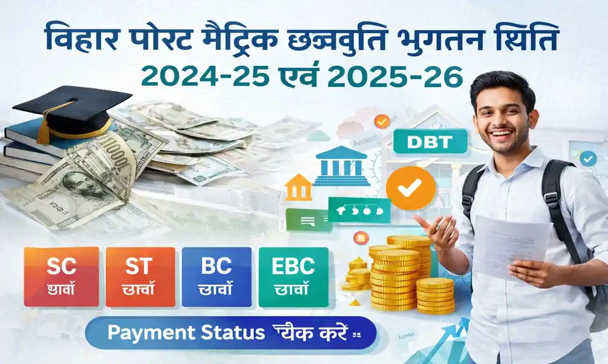 Bihar Post Matric Scholarship Payment Status