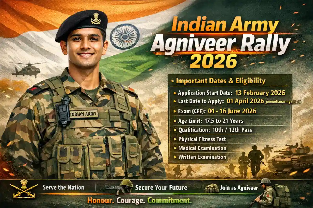 Indian Army Agniveer Rally 2026